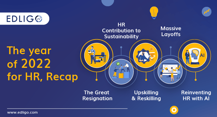 The year of 2022 for HR and Talent Management, Recap