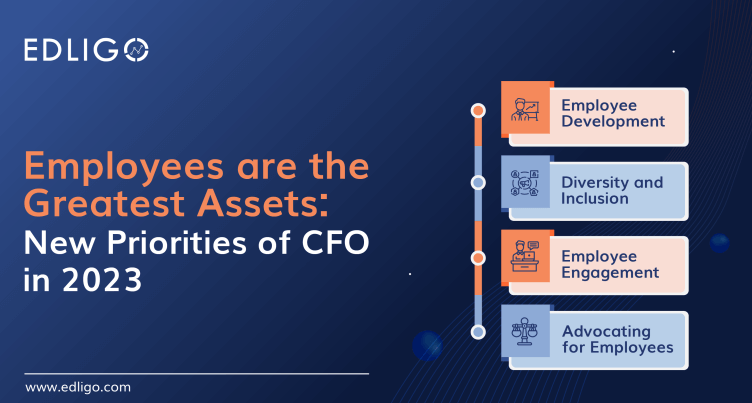Employees are the Greatest Assets: New Priorities of CFO in 2023
