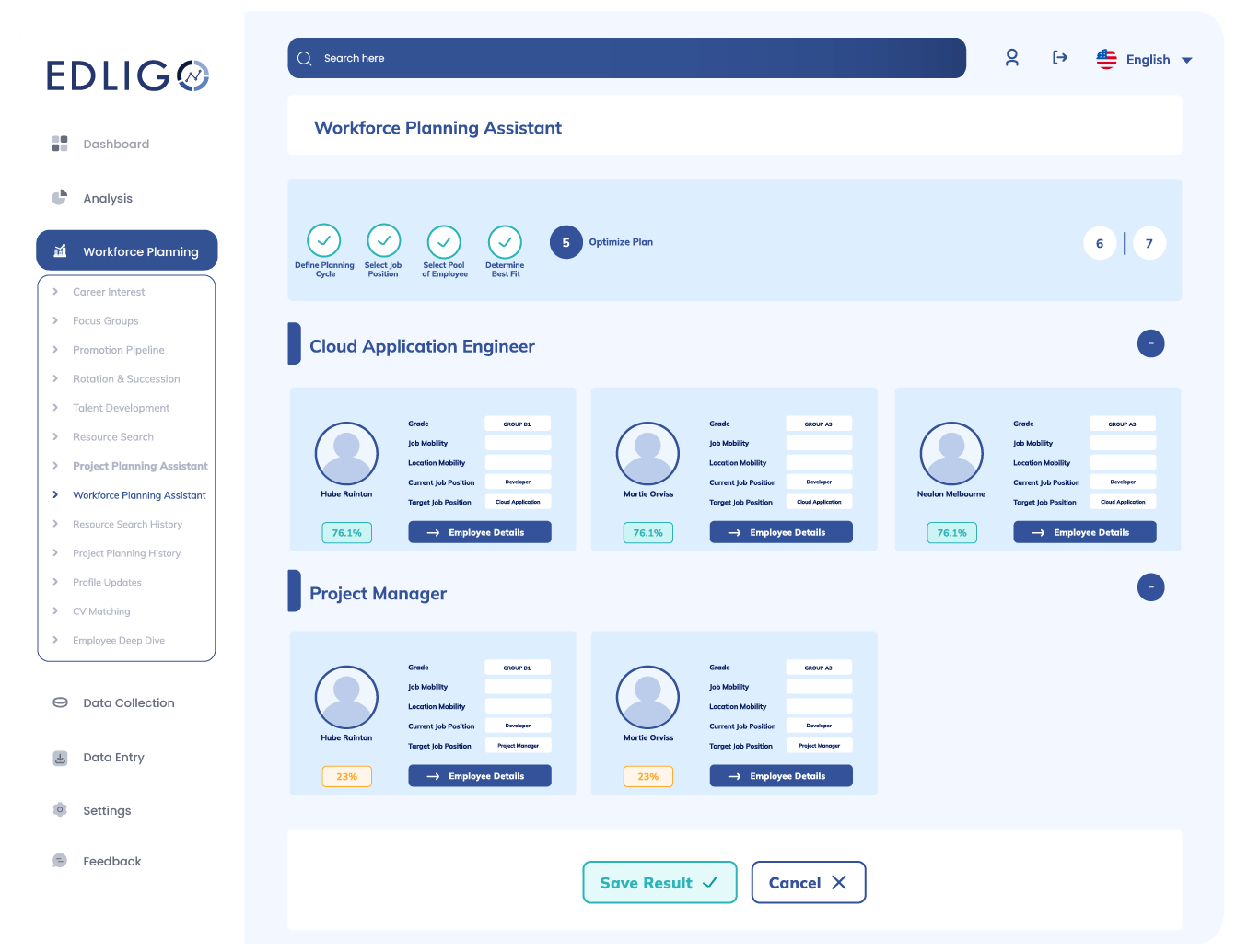 EDLIGO Talent Analytics Introduces a Comprehensive Workforce Planning