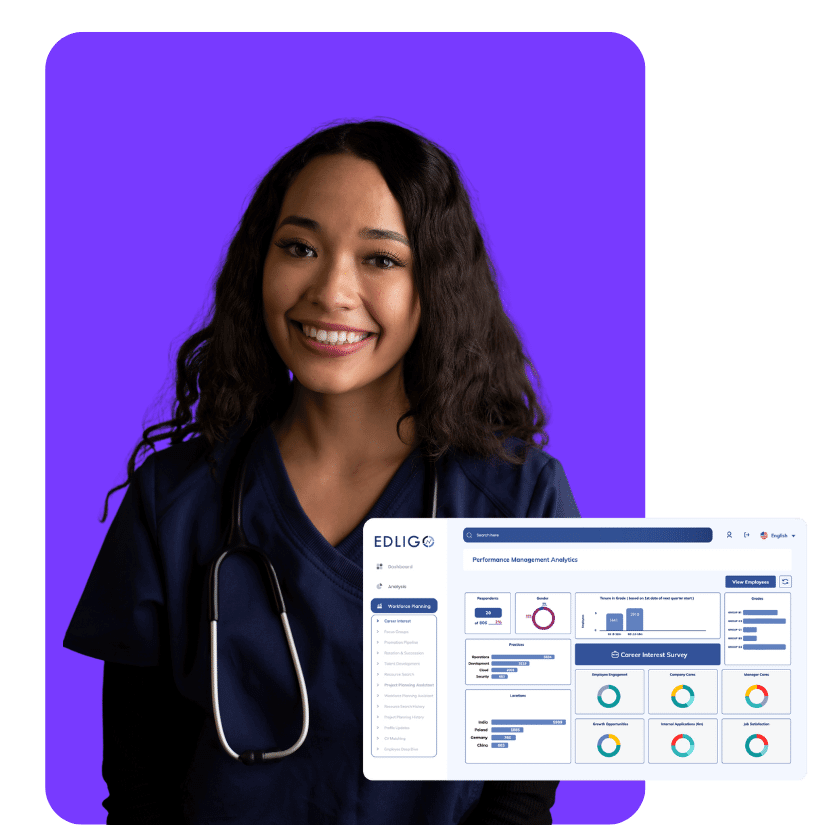 EDLIGO Healthcare Talent Experience