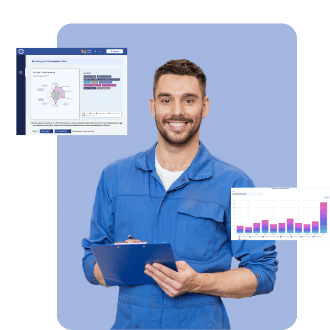 Talent Analytics for Automotive industry Talent Analytics for Automotive industry