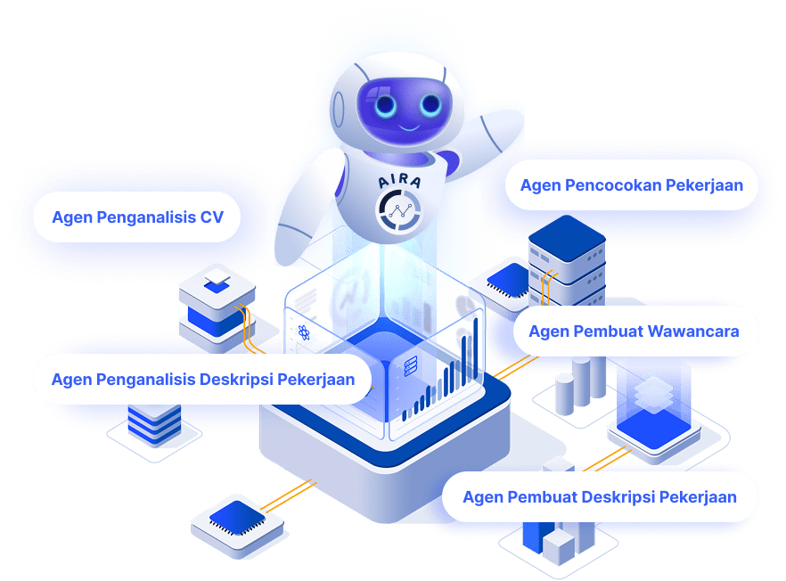 Ilustrasi Agen Rekruter AI AIRA yang menampilkan Penganalisis CV, Pencocokan Pekerjaan, Generator & Penganalisis Deskripsi Pekerjaan, serta Agen Pertanyaan Wawancara yang bekerja bersama untuk mengotomatiskan rekrutmen.
