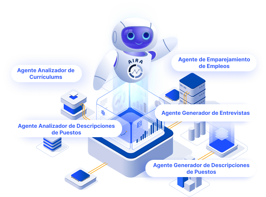 Ilustración de los Agentes Reclutador IA de AIRA mostrando el Analizador de Currículums, Emparejamiento de Empleos, Generador y Analizador de Descripciones de Puestos, y el Agente de Preguntas de Entrevista trabajando juntos para automatizar la contratación.
