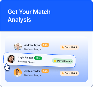 Get Your Match<br />
Analysis 
