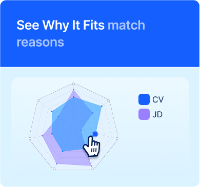 why it fits match reasons